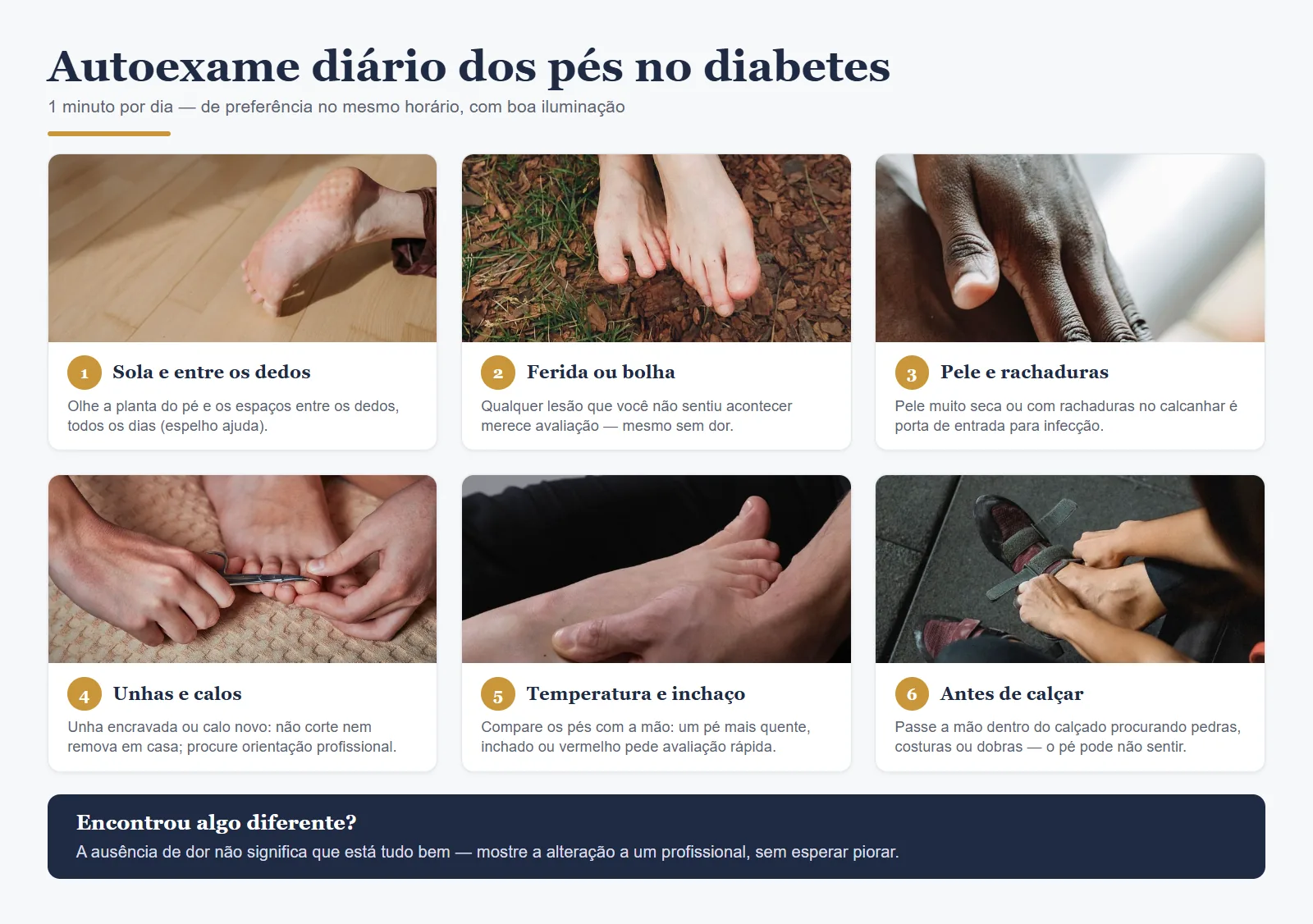 Infográfico com fotos dos seis passos do autoexame diário dos pés para quem tem neuropatia diabética: sola e entre os dedos, ferida ou bolha, pele e rachaduras, unhas e calos, temperatura e inchaço, antes de calçar